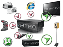 Схема ДК с HTPC  (нажмите для увеличения)